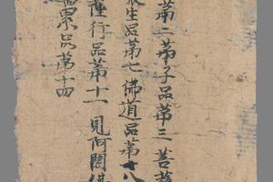 敦煌遗书 法藏 P2222F維摩詰所說經手稿片段-画册
