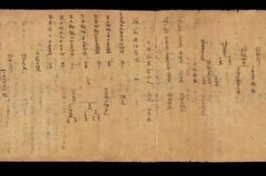 敦煌遗书  S613莫高窟(none)佛经疏释、白丑奴等户籍手稿-画册