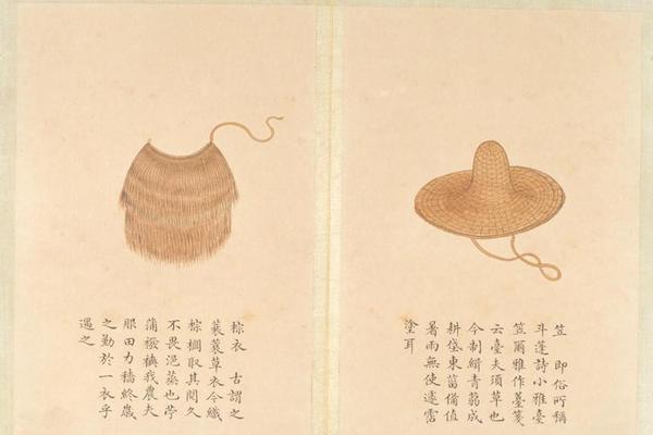 钱汝诚绘益象征丰图册