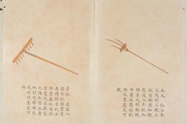 钱汝诚绘益象征丰图册