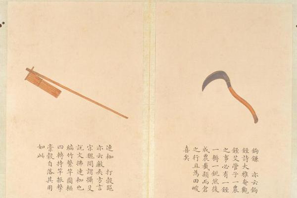 钱汝诚绘益象征丰图册
