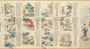 法界源流图卷-画册