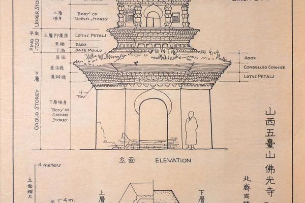 山西五台山佛光寺祖师塔-北齐或隋建