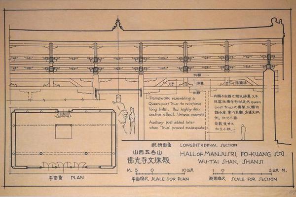 山西五台山佛光寺文殊殿