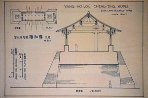河北正定县阳和楼-元建或者金末