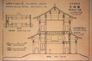 北平清故宫文渊阁-清乾隆四十一年建