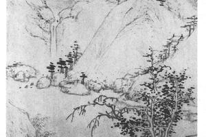 诸家山水十二开