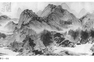 仿董巨遗法