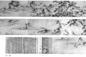仿王蒙林亭晚酌图