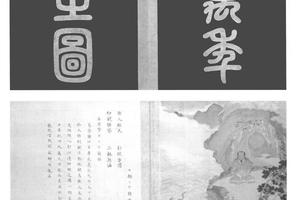 帝王道统万年图