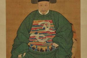 画像轴