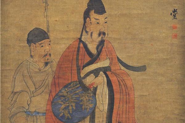 羲之笼鹅图