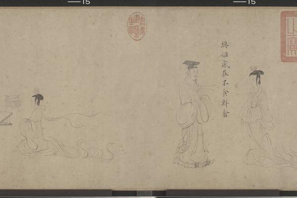 女史箴图（宋摹）
