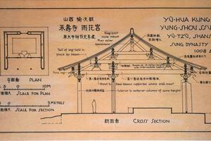 山西榆次县永寿寺雨花宫-宋大中祥符元年建.jpg