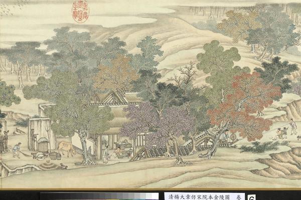 仿宋院本金陵图卷