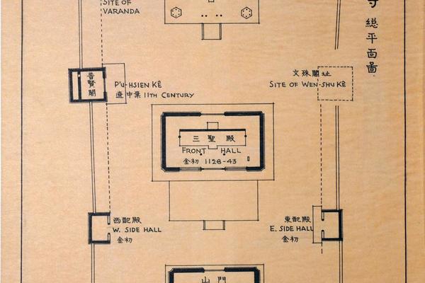 山西大同县善化寺总平面图.jpg