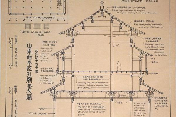 山东曲阜县孔庙奎文阁-明弘治十七年建.jpg