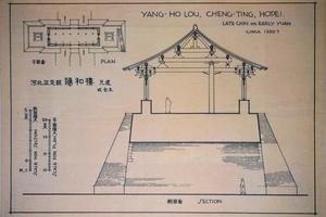 河北正定县阳和楼-元建或者金末.jpg