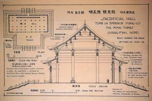 河北昌平县明长陵稷恩殿-明永乐间建