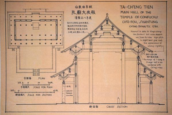 山东曲阜孔庙大成殿-清雍正八年建.jpg