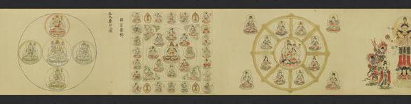天保时期 《真言秘密图像钞》(曼荼罗卷)彩绘卷