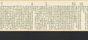 乾隆题避暑山庄百韵诗