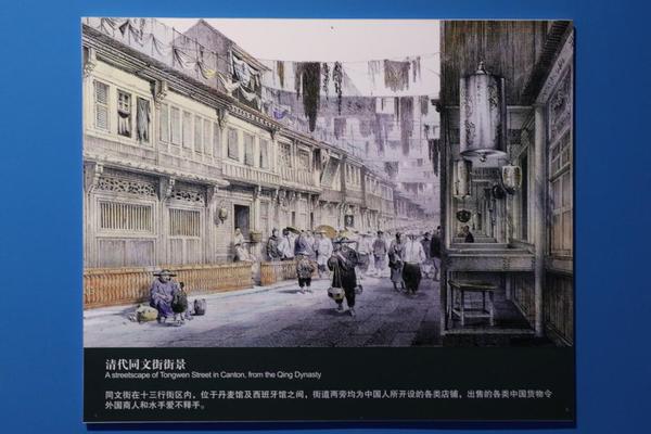 清代同文街街景