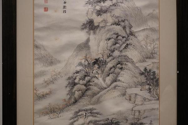 仿黄鹤山樵山水（早年）