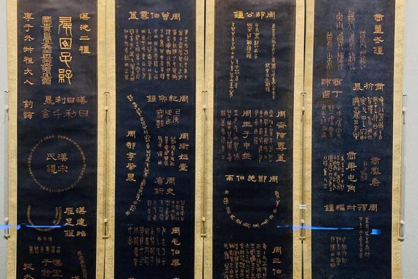 临金石铭文四条屏